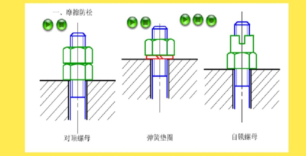 常州市螺栓紧固件连接